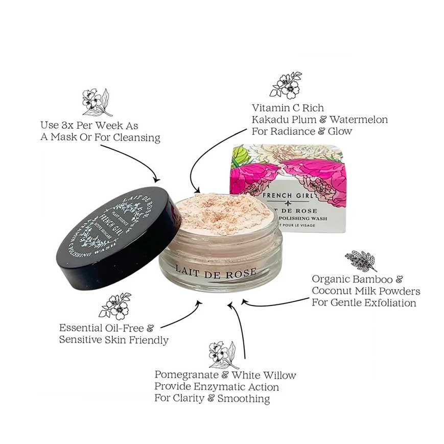 French Girl Lait De-Rose Vitamin C Polishing Wash Infographic